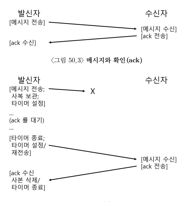 메시지와 확인 (ack): 누락된 요청